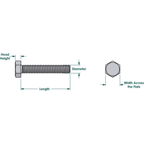 Hexagon Head Bolts in Grade 8.8 steel to DIN931 in Hot Dipped ...